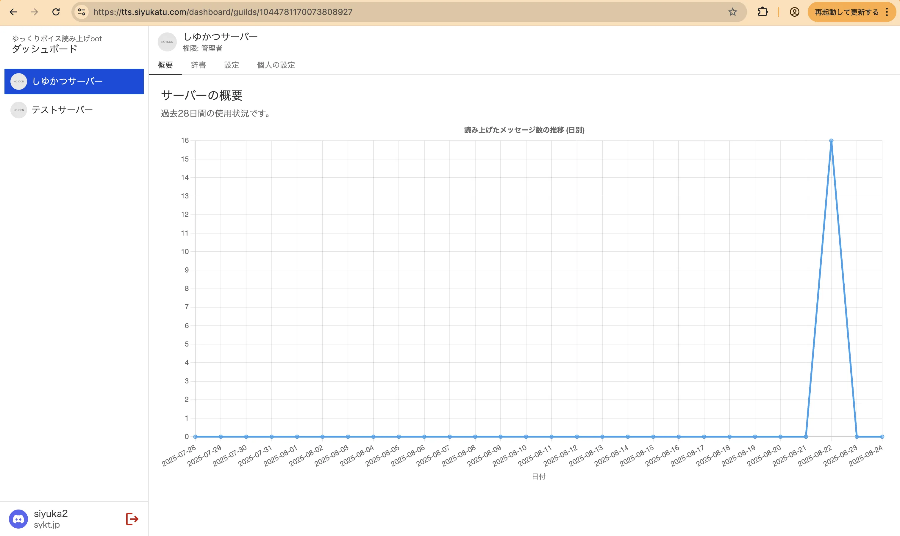 サーバーの「概要」タブを表示しているスクリーンショット